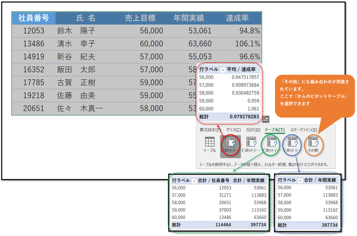 f:id:k-ohmori9616:20190816093112p:plain f:id:k-ohmori9616:20190816093112p:plain