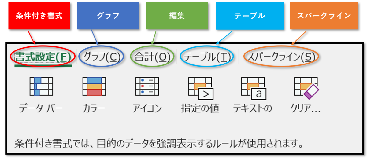 f:id:k-ohmori9616:20190816100419p:plain