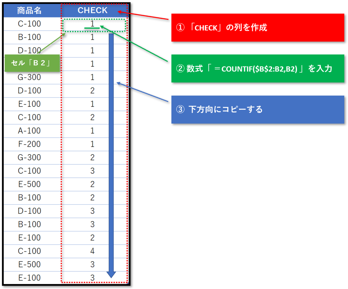 f:id:k-ohmori9616:20190820114648p:plain f:id:k-ohmori9616:20190820114648p:plain