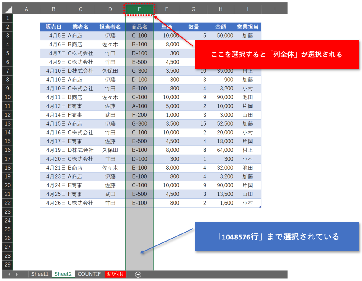 f:id:k-ohmori9616:20190820122547p:plain f:id:k-ohmori9616:20190820122547p:plain