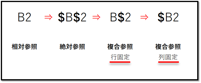 f:id:k-ohmori9616:20190823103126p:plain f:id:k-ohmori9616:20190823103126p:plain