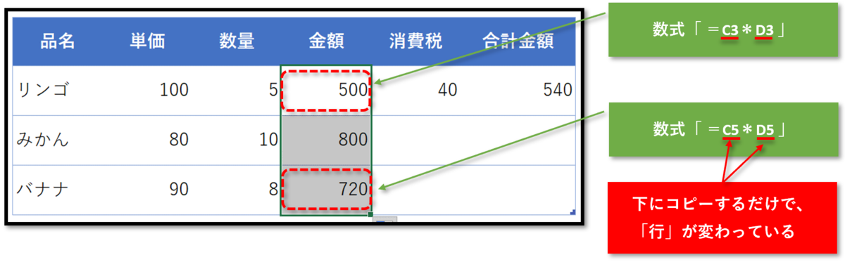 f:id:k-ohmori9616:20190823143704p:plain f:id:k-ohmori9616:20190823143704p:plain