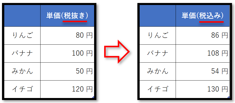 f:id:k-ohmori9616:20190829091301p:plain f:id:k-ohmori9616:20190829091301p:plain