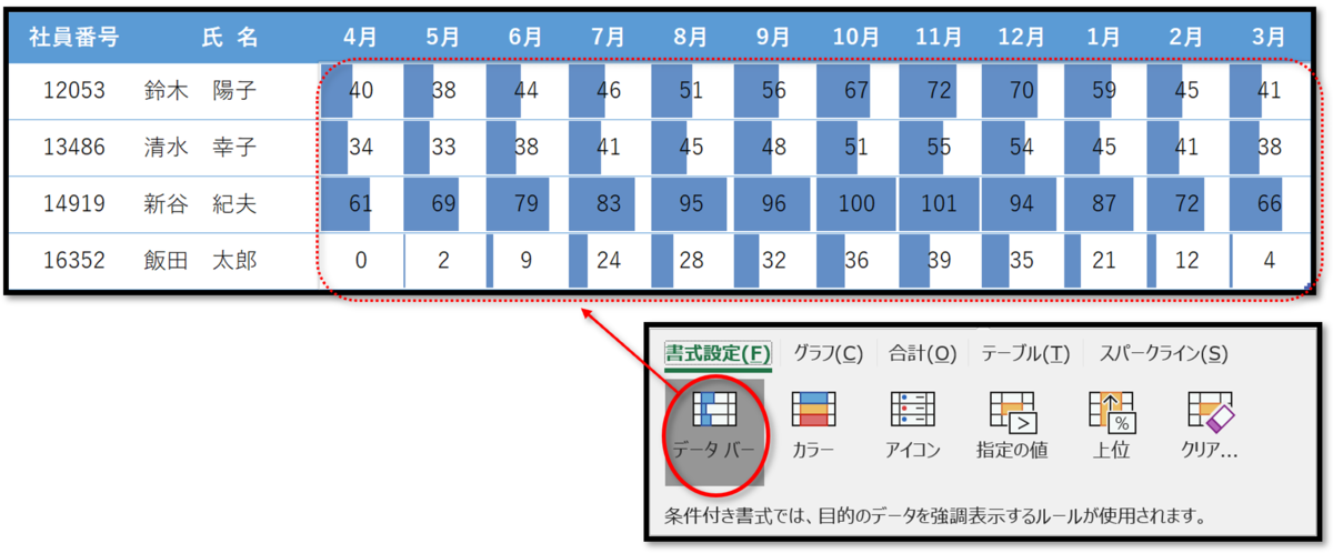 f:id:k-ohmori9616:20190830101234p:plain f:id:k-ohmori9616:20190830101234p:plain