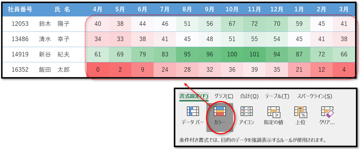 f:id:k-ohmori9616:20190830101444p:plain f:id:k-ohmori9616:20190830101444p:plain