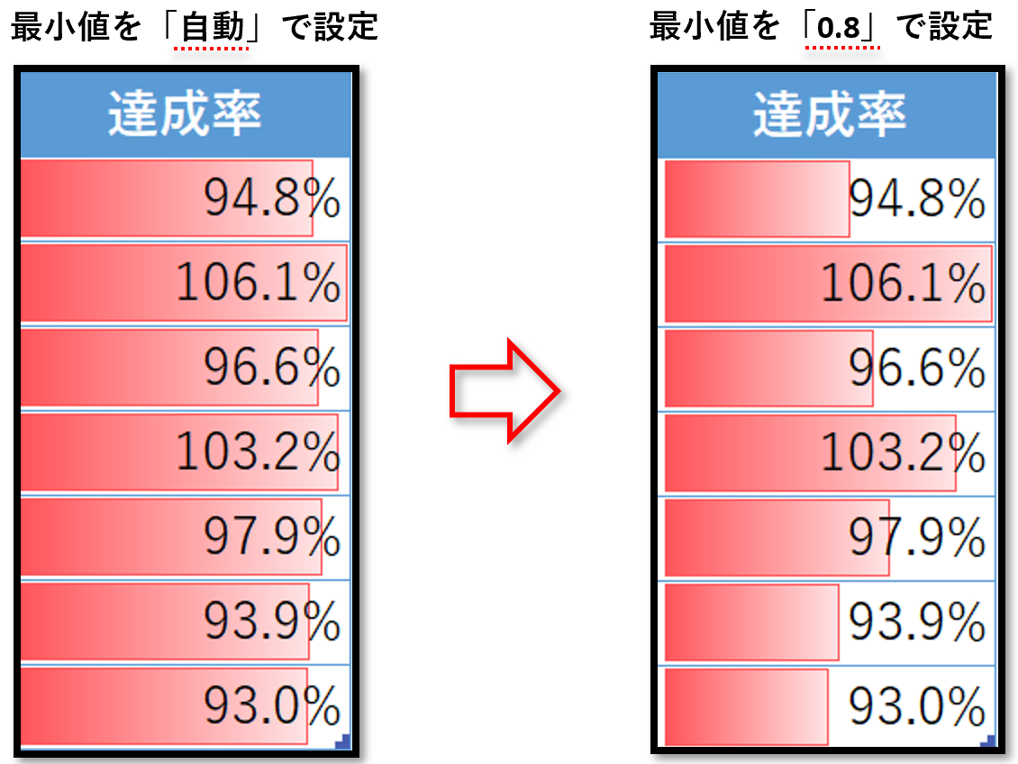 f:id:k-ohmori9616:20190830111643p:plain f:id:k-ohmori9616:20190830111643p:plain