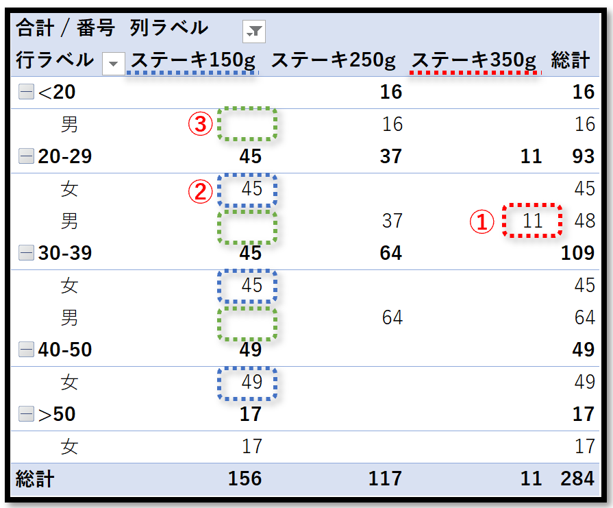 f:id:k-ohmori9616:20190902115347p:plain f:id:k-ohmori9616:20190902115347p:plain