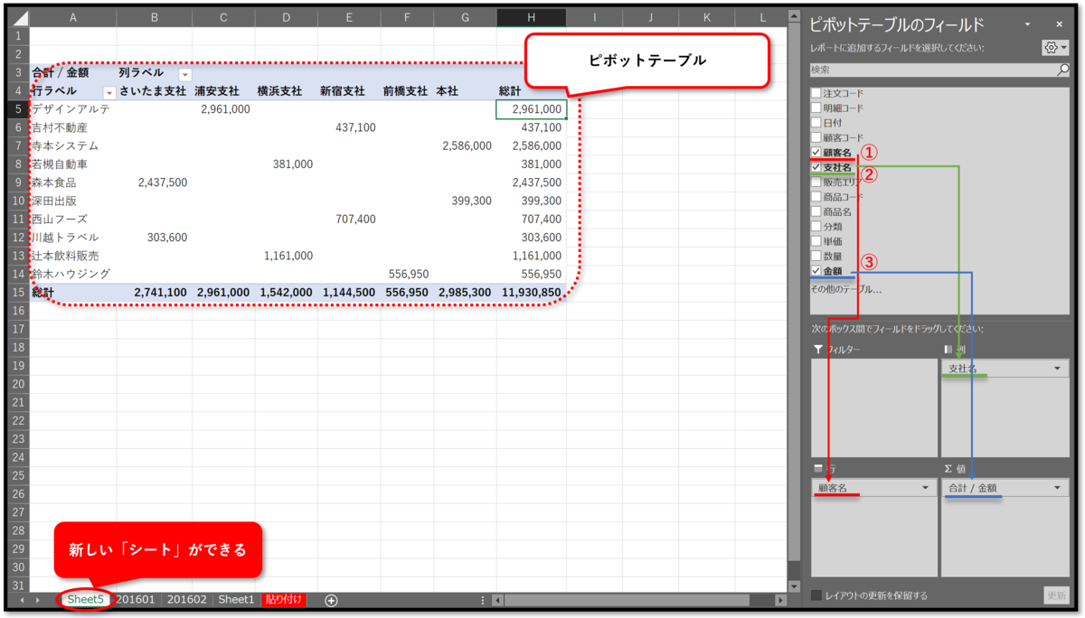 f:id:k-ohmori9616:20190904113104p:plain f:id:k-ohmori9616:20190904113104p:plain