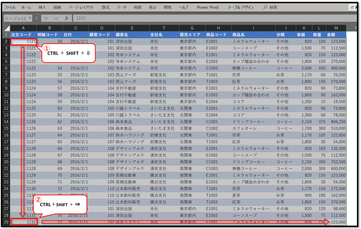 f:id:k-ohmori9616:20190905122236p:plain f:id:k-ohmori9616:20190905122236p:plain