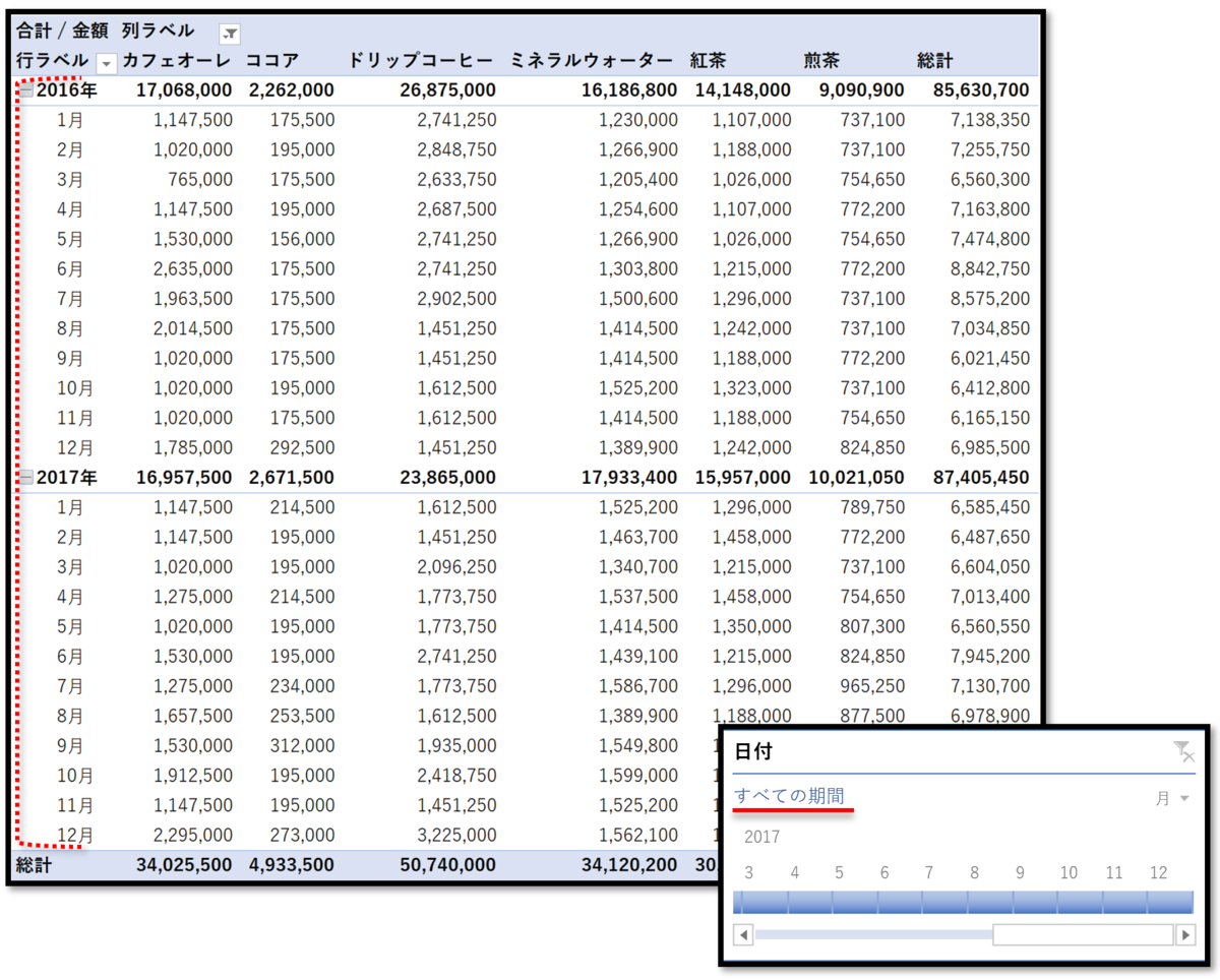 f:id:k-ohmori9616:20190906085506p:plain f:id:k-ohmori9616:20190906085506p:plain