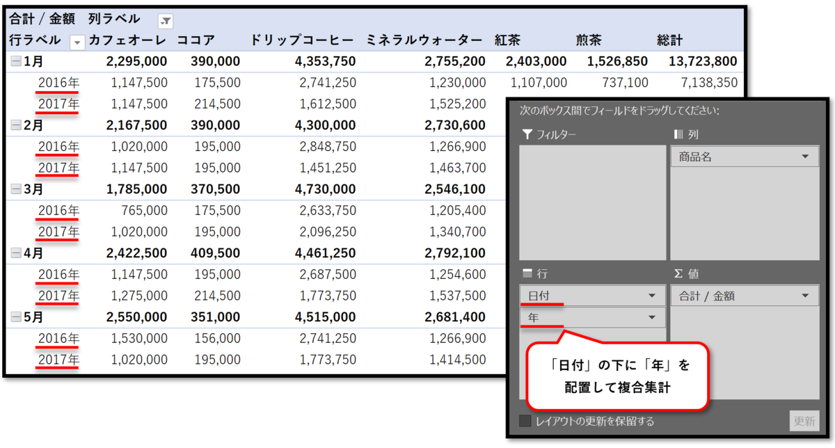 f:id:k-ohmori9616:20190906090304p:plain f:id:k-ohmori9616:20190906090304p:plain