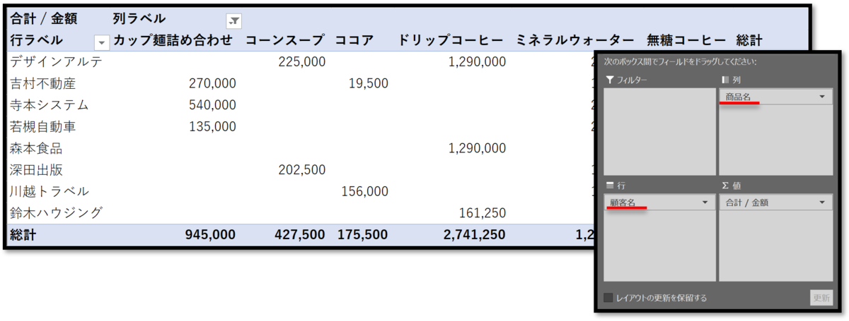 f:id:k-ohmori9616:20190906102439p:plain f:id:k-ohmori9616:20190906102439p:plain