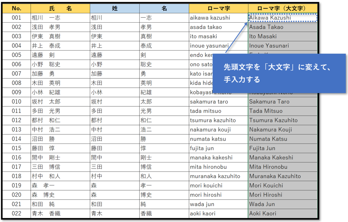 f:id:k-ohmori9616:20190906141037p:plain f:id:k-ohmori9616:20190906141037p:plain