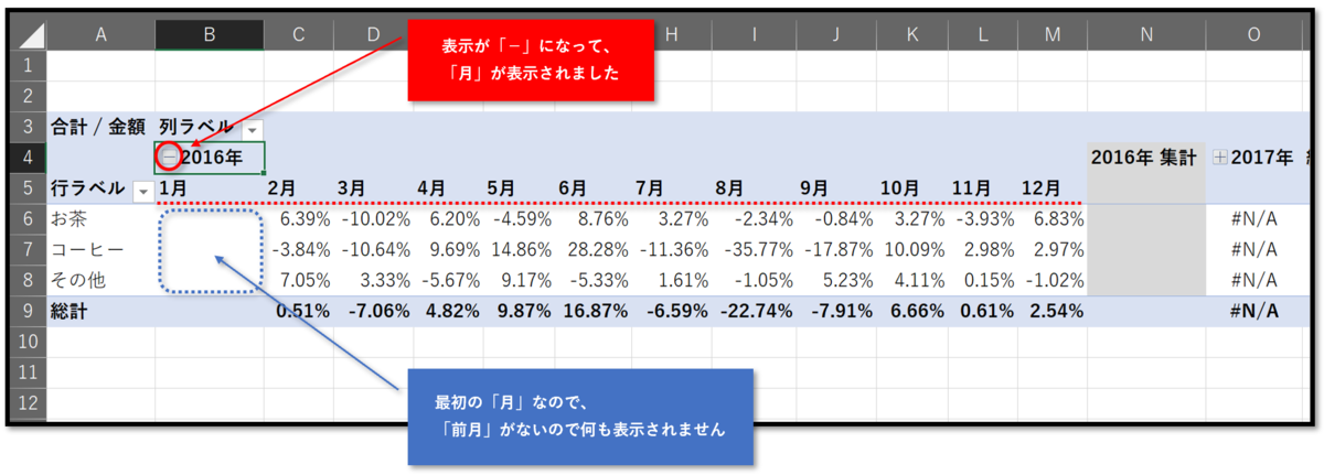 f:id:k-ohmori9616:20190909123032p:plain f:id:k-ohmori9616:20190909123032p:plain