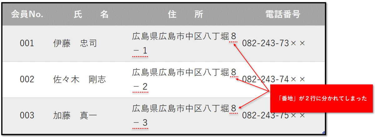 f:id:k-ohmori9616:20190912143012p:plain f:id:k-ohmori9616:20190912143012p:plain