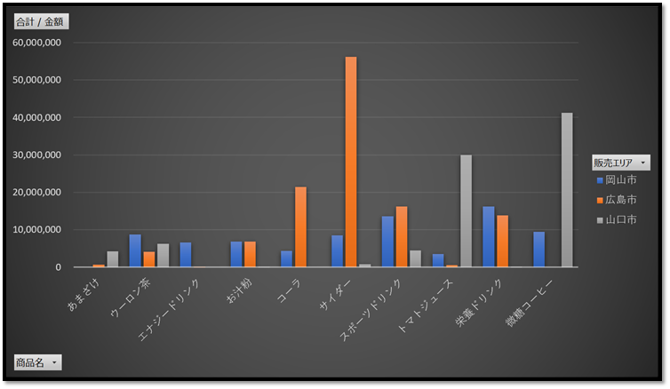 f:id:k-ohmori9616:20190919093541p:plain f:id:k-ohmori9616:20190919093541p:plain
