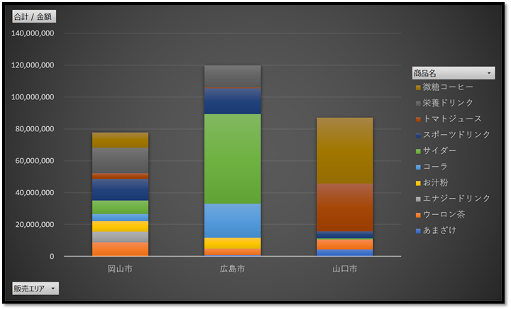 f:id:k-ohmori9616:20190919111951p:plain f:id:k-ohmori9616:20190919111951p:plain