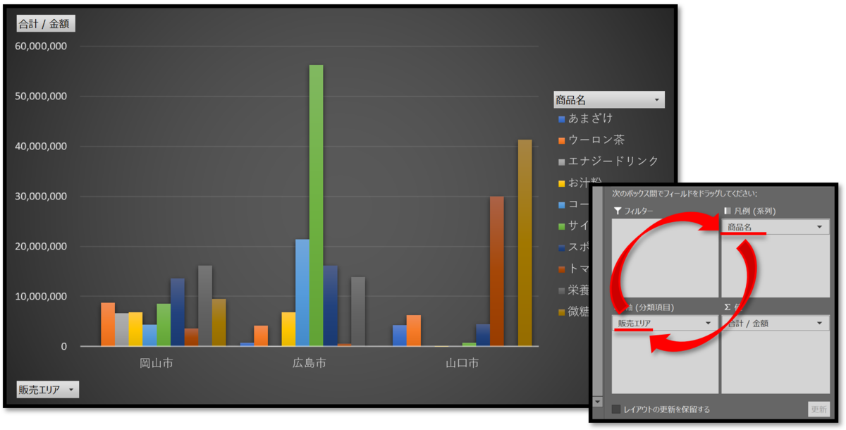 f:id:k-ohmori9616:20190919112646p:plain f:id:k-ohmori9616:20190919112646p:plain