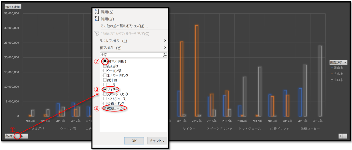 f:id:k-ohmori9616:20190919120741p:plain f:id:k-ohmori9616:20190919120741p:plain