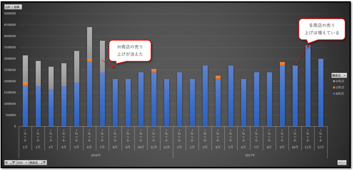 f:id:k-ohmori9616:20190920085132p:plain f:id:k-ohmori9616:20190920085132p:plain