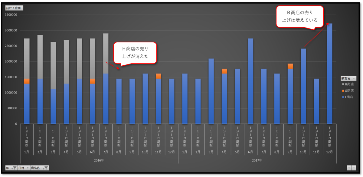 f:id:k-ohmori9616:20190920085214p:plain f:id:k-ohmori9616:20190920085214p:plain
