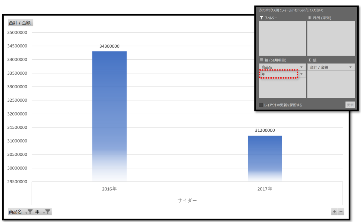 f:id:k-ohmori9616:20190921090330p:plain f:id:k-ohmori9616:20190921090330p:plain