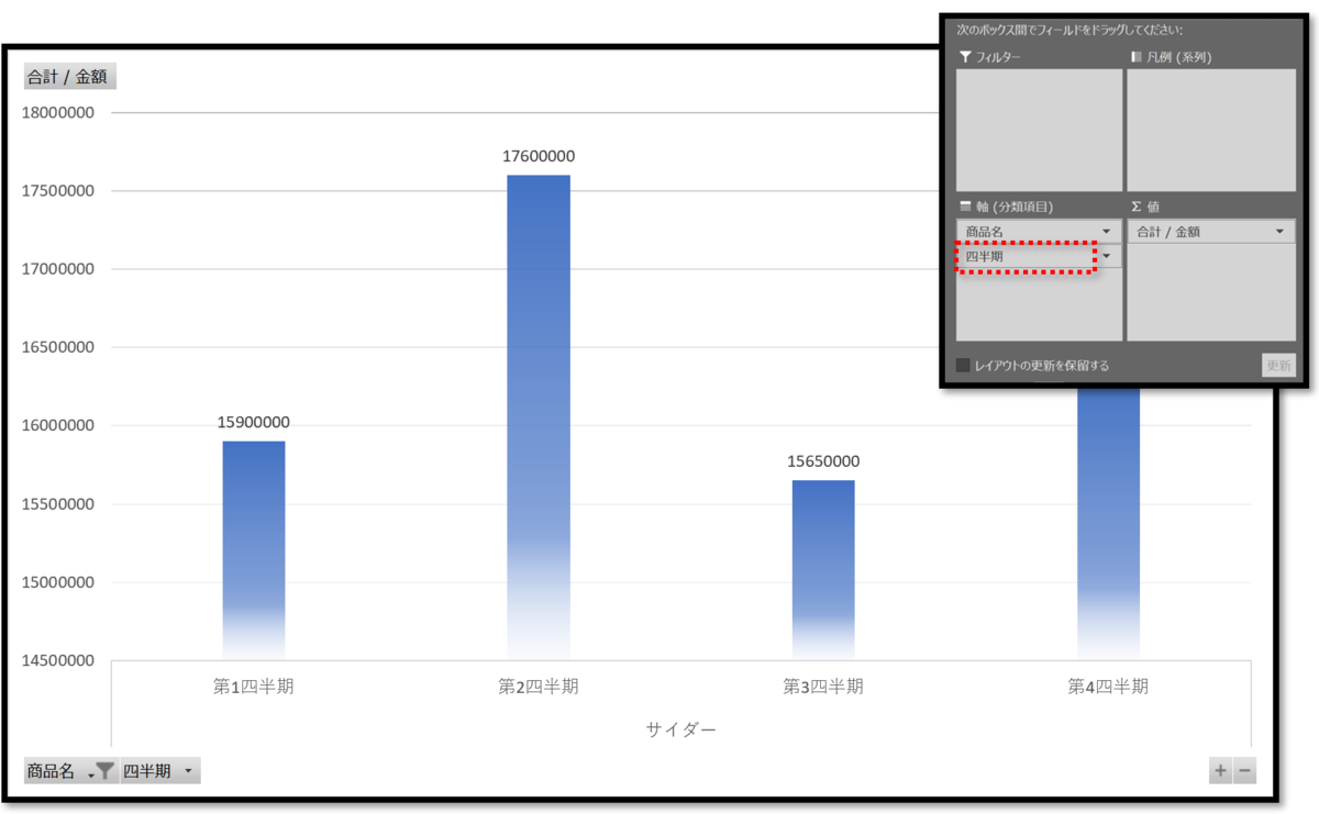 f:id:k-ohmori9616:20190921090617p:plain f:id:k-ohmori9616:20190921090617p:plain