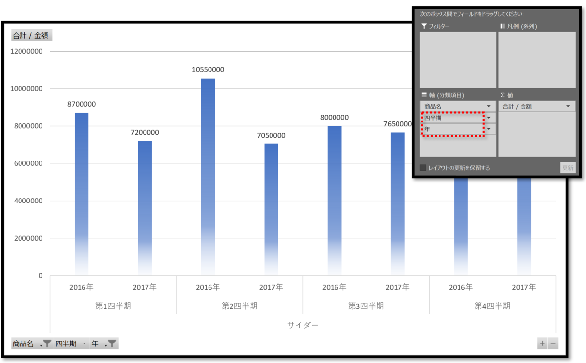 f:id:k-ohmori9616:20190921090847p:plain f:id:k-ohmori9616:20190921090847p:plain