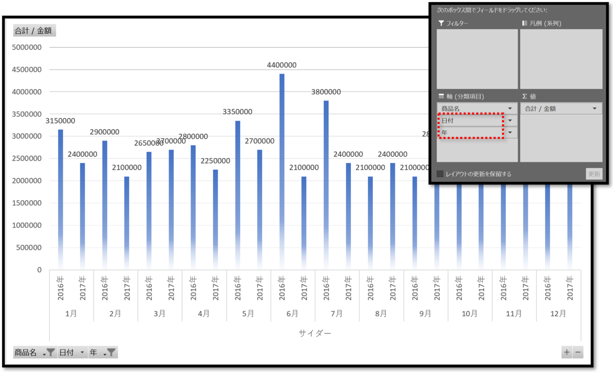 f:id:k-ohmori9616:20190921091310p:plain f:id:k-ohmori9616:20190921091310p:plain
