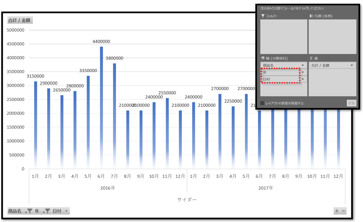 f:id:k-ohmori9616:20190921091632p:plain f:id:k-ohmori9616:20190921091632p:plain