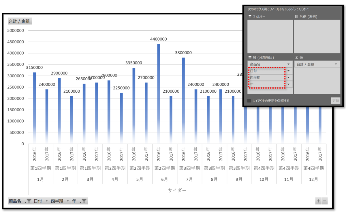 f:id:k-ohmori9616:20190921091928p:plain f:id:k-ohmori9616:20190921091928p:plain