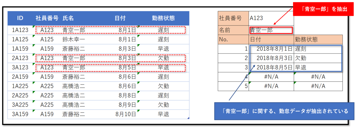 f:id:k-ohmori9616:20190927084659p:plain f:id:k-ohmori9616:20190927084659p:plain