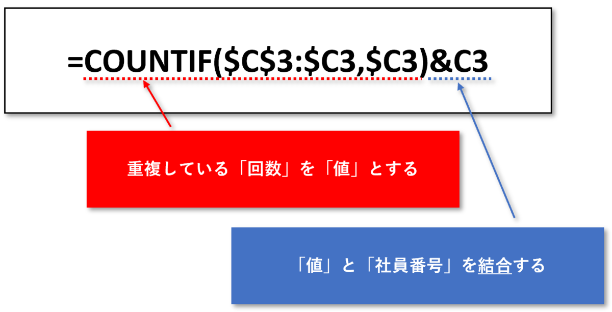 f:id:k-ohmori9616:20190927090035p:plain f:id:k-ohmori9616:20190927090035p:plain