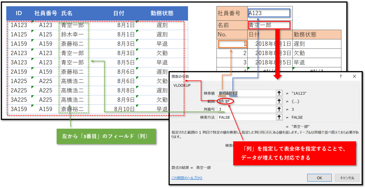 f:id:k-ohmori9616:20190927091807p:plain f:id:k-ohmori9616:20190927091807p:plain