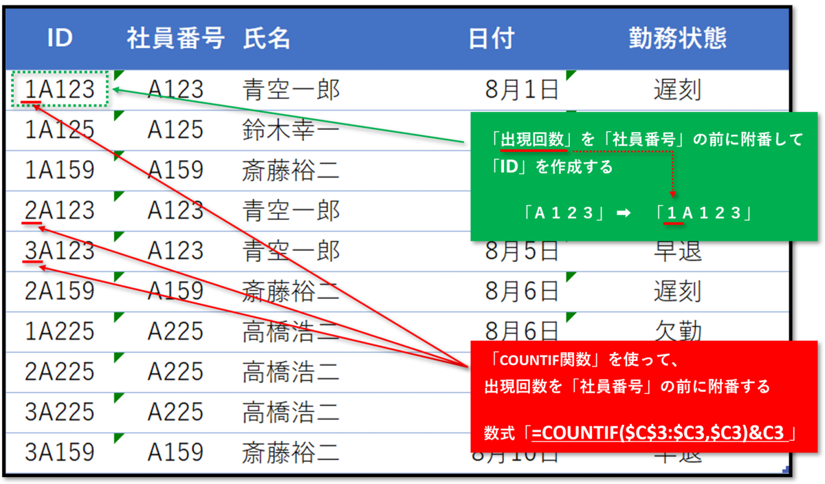 f:id:k-ohmori9616:20190927103920p:plain f:id:k-ohmori9616:20190927103920p:plain