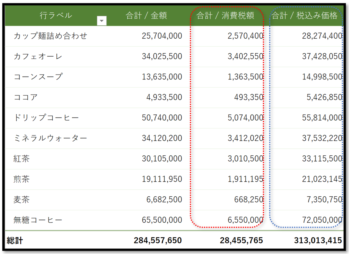 f:id:k-ohmori9616:20191001124720p:plain