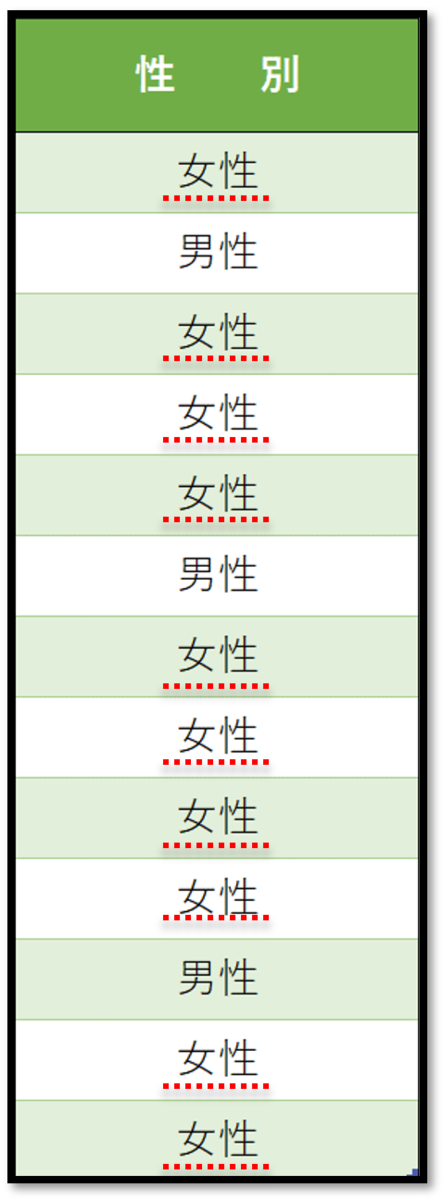 f:id:k-ohmori9616:20191008094858p:plain f:id:k-ohmori9616:20191008094858p:plain