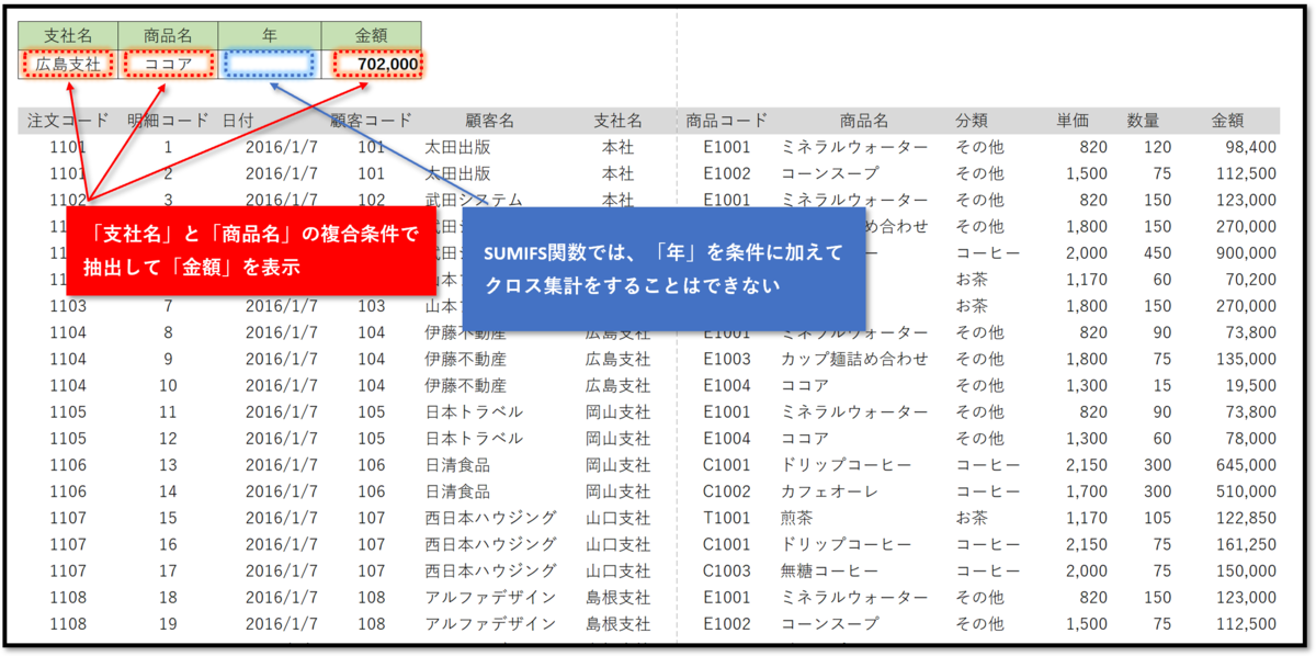 f:id:k-ohmori9616:20191008140654p:plain f:id:k-ohmori9616:20191008140654p:plain