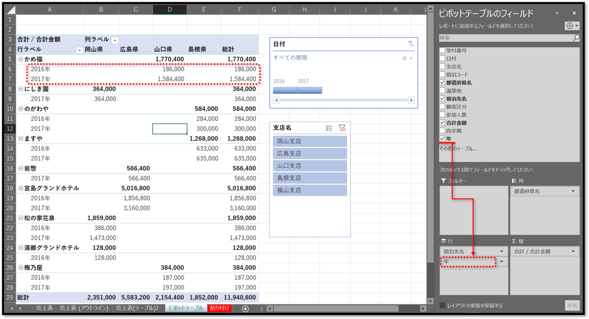 f:id:k-ohmori9616:20191017132215p:plain f:id:k-ohmori9616:20191017132215p:plain