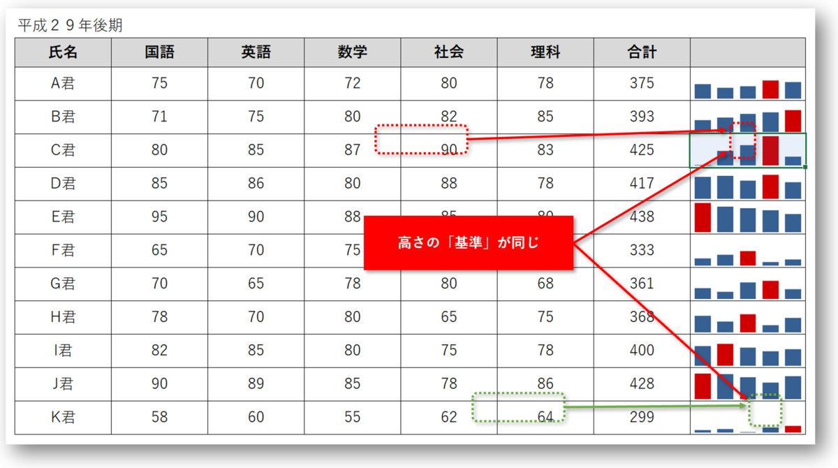 f:id:k-ohmori9616:20191024085816p:plain f:id:k-ohmori9616:20191024085816p:plain