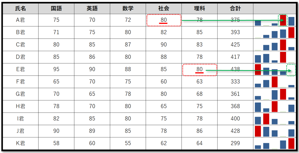 f:id:k-ohmori9616:20191024134044p:plain f:id:k-ohmori9616:20191024134044p:plain