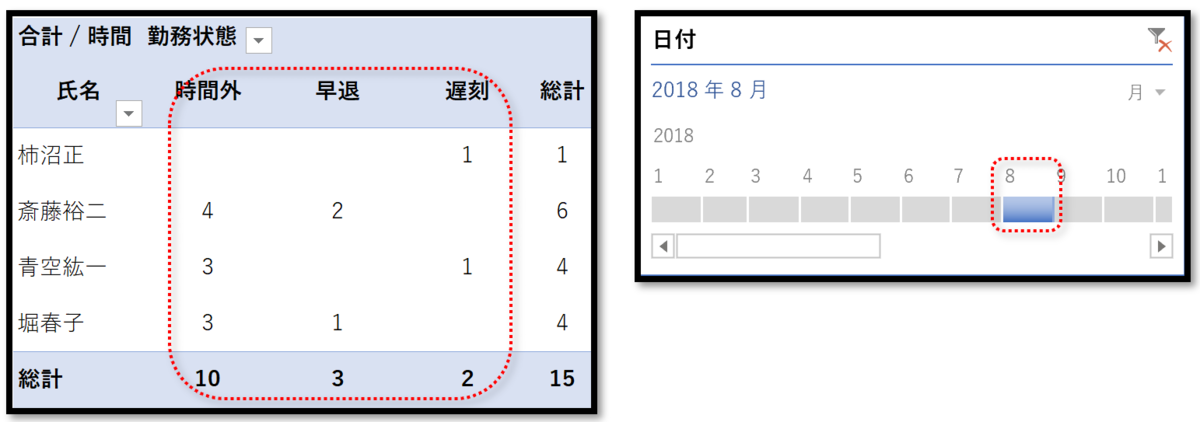 f:id:k-ohmori9616:20191031101721p:plain