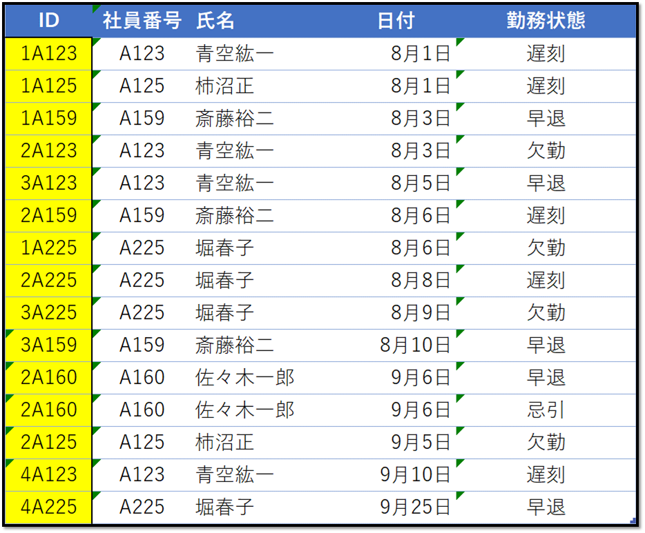 f:id:k-ohmori9616:20191101092904p:plain f:id:k-ohmori9616:20191101092904p:plain
