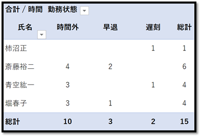 f:id:k-ohmori9616:20191101095247p:plain f:id:k-ohmori9616:20191101095247p:plain