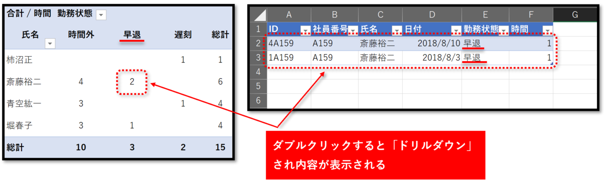 f:id:k-ohmori9616:20191101095922p:plain f:id:k-ohmori9616:20191101095922p:plain