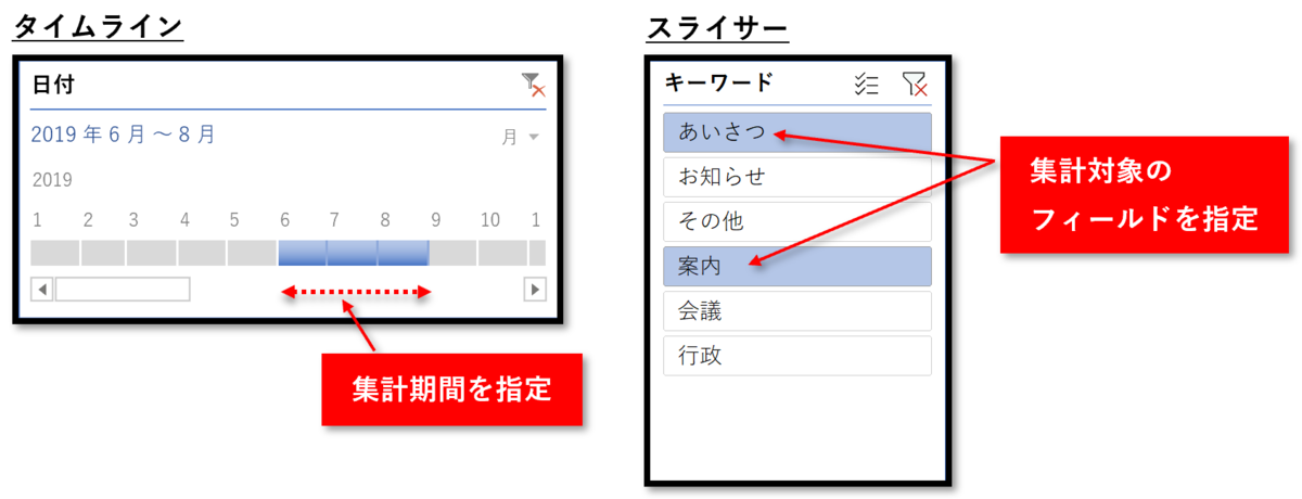 f:id:k-ohmori9616:20191111112304p:plain f:id:k-ohmori9616:20191111112304p:plain