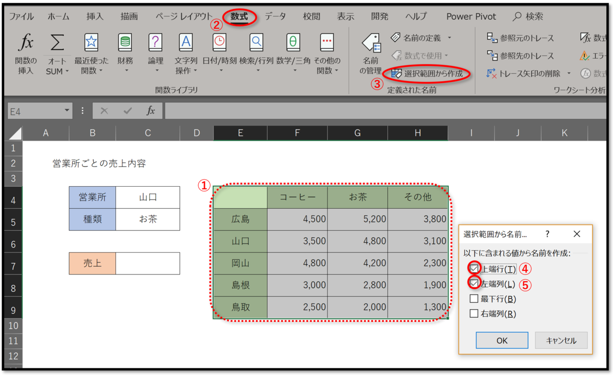 f:id:k-ohmori9616:20191112123309p:plain
