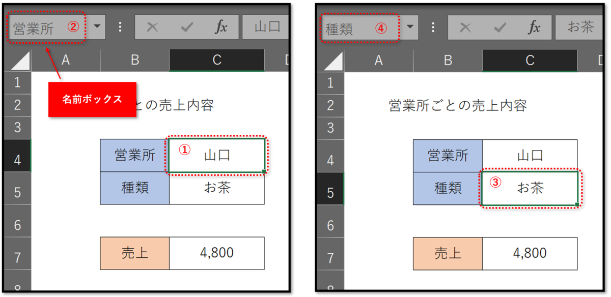 f:id:k-ohmori9616:20191112124642p:plain