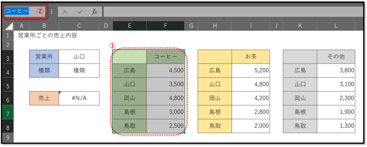 f:id:k-ohmori9616:20191112132554p:plain
