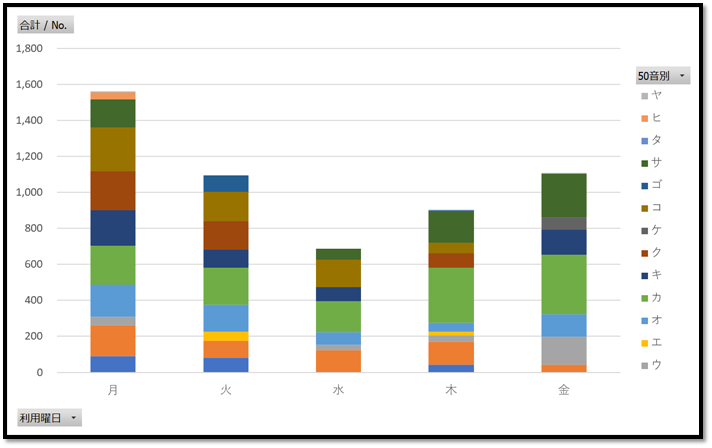 f:id:k-ohmori9616:20191115095042p:plain f:id:k-ohmori9616:20191115095042p:plain